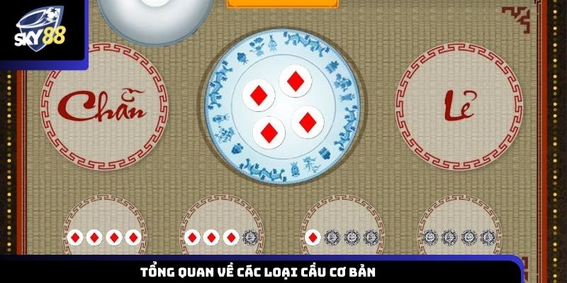 Tìm hiểu tổng quan về các loại cầu cơ bản trong Tài Xỉu Sky88